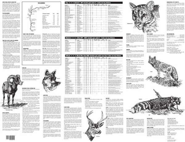 Zion National Park Panoramic Hiking Map