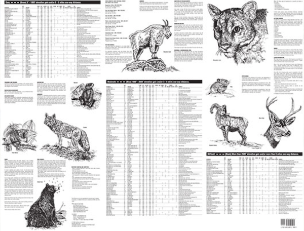 Wasatch Front Panoramic Hiking Map
